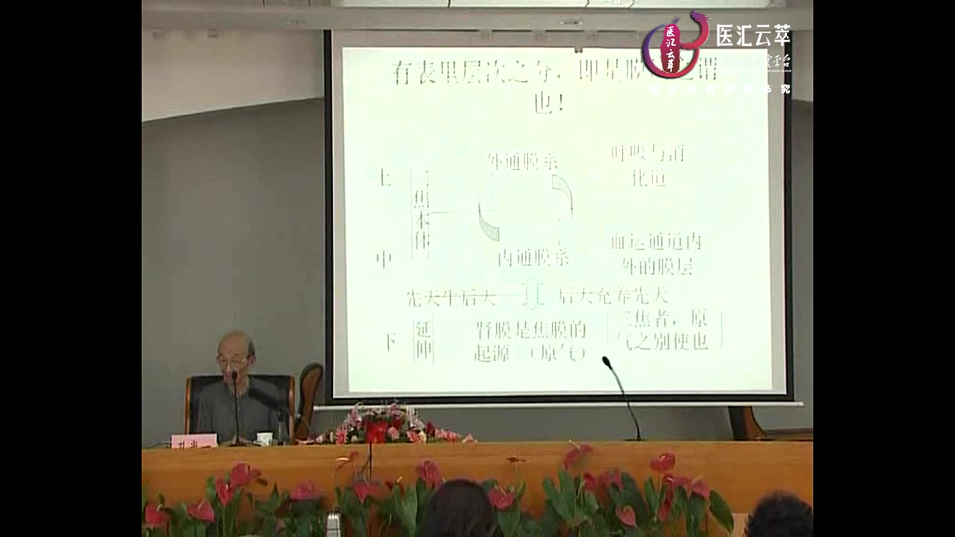 少阳三焦（膜系）病机探讨（二）