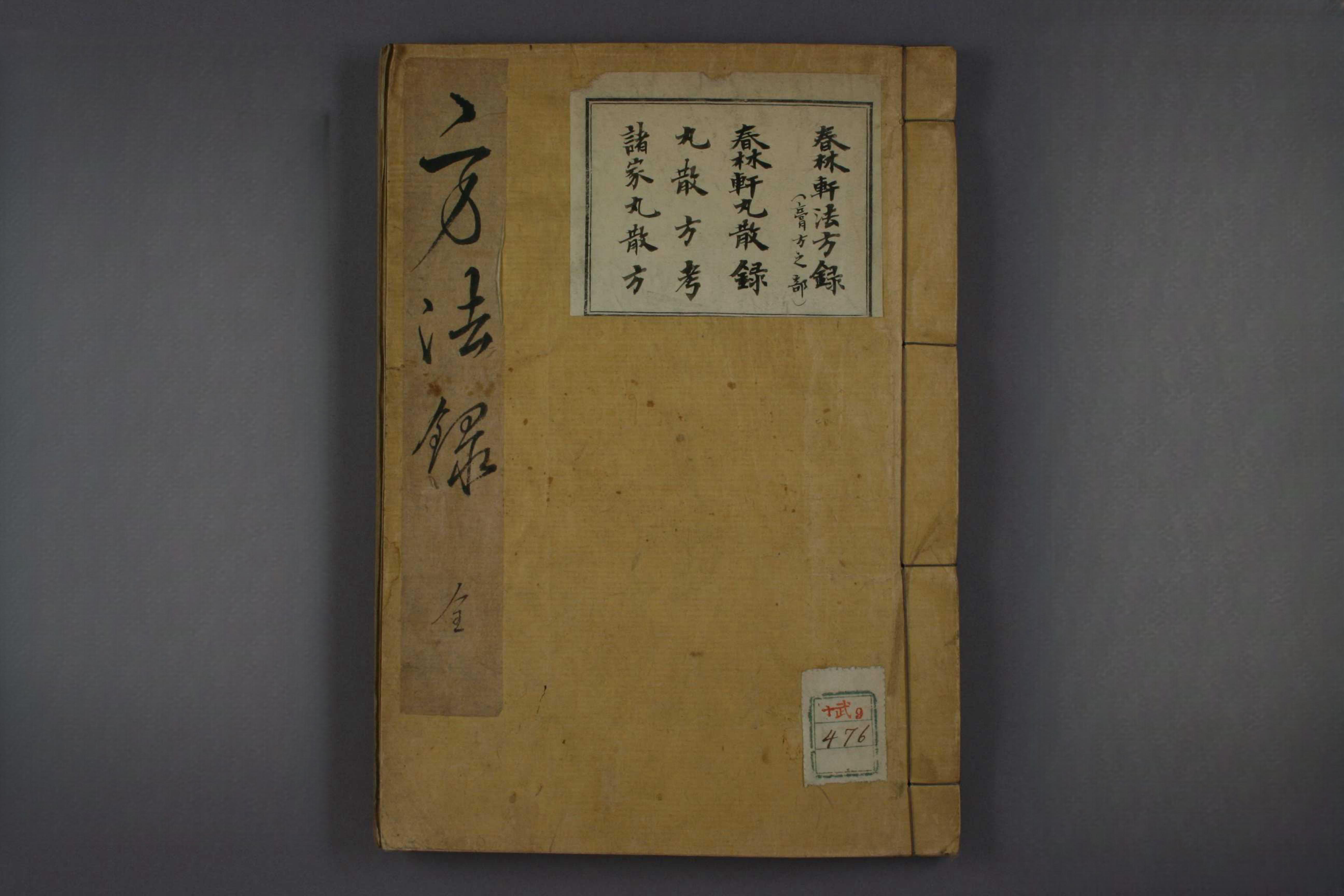 方法录
